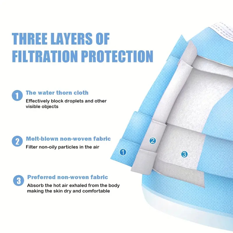 50/100Pcs Disposable Mask for  - Disposable Surgical Mask recensione e prezzo