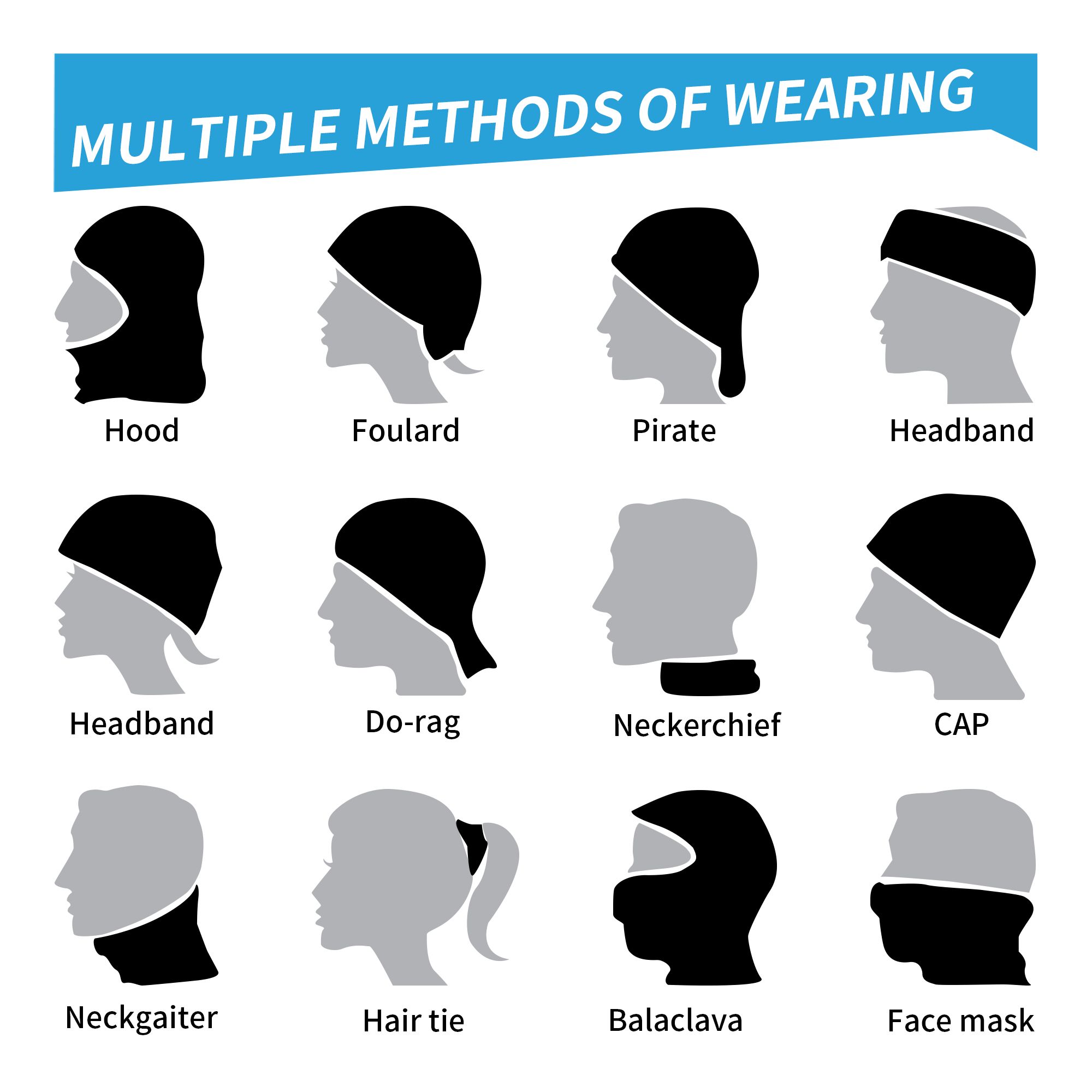 S-Survivors  Bandana Neck Cove - Sports Mask Breathable recensione e prezzo