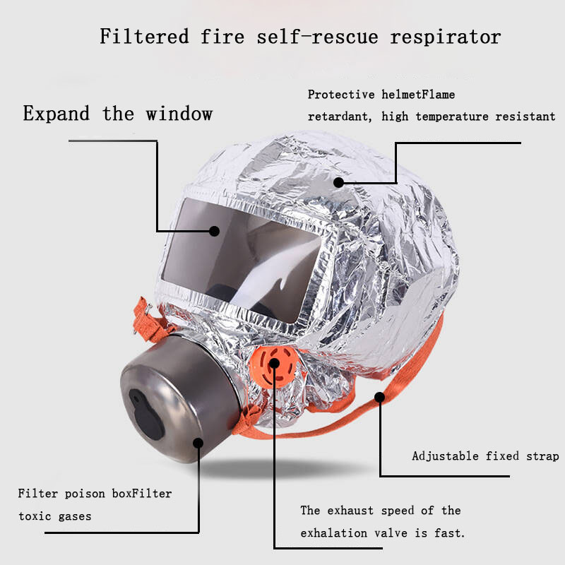 Adults Children Gas Masks  Adj - Kn95 Respirator Mask recensione e prezzo