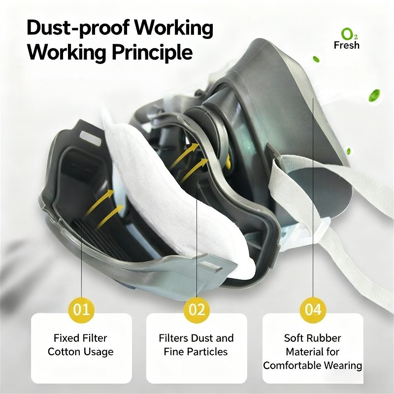 Half Face Dust Mask Dust Respi - Kn95 Respirator Mask recensione e prezzo