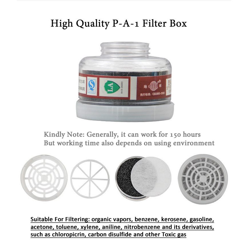 1pcs RD40 40mm Round Gas Mask  - Face Mask Storage Box recensione e prezzo
