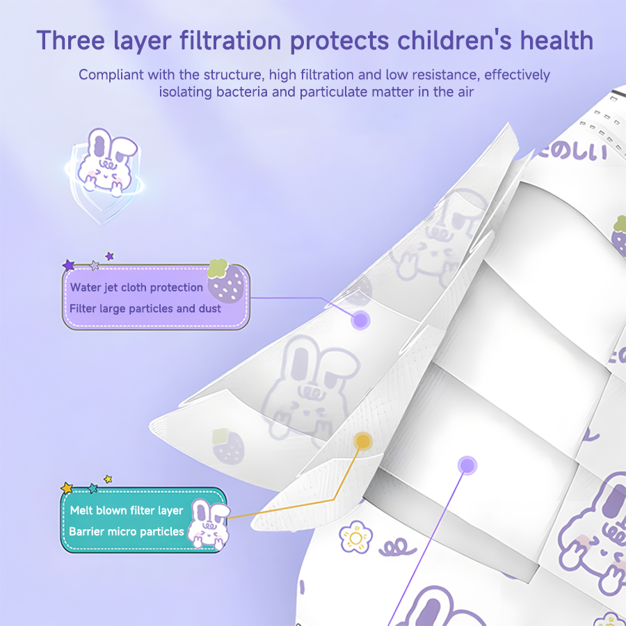 Cartoon Face Mask Adult Childr - Disposable Surgical Mask recensione e prezzo