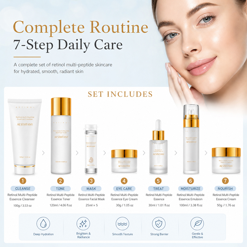 7PCS Retinol Multi-Peptide Ski - Face Mask Storage Box recensione e prezzo