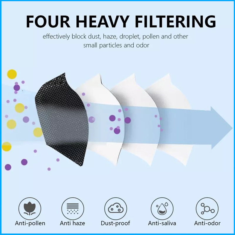 10 Days Delivery! Approved FFP - Disposable Surgical Mask recensione e prezzo