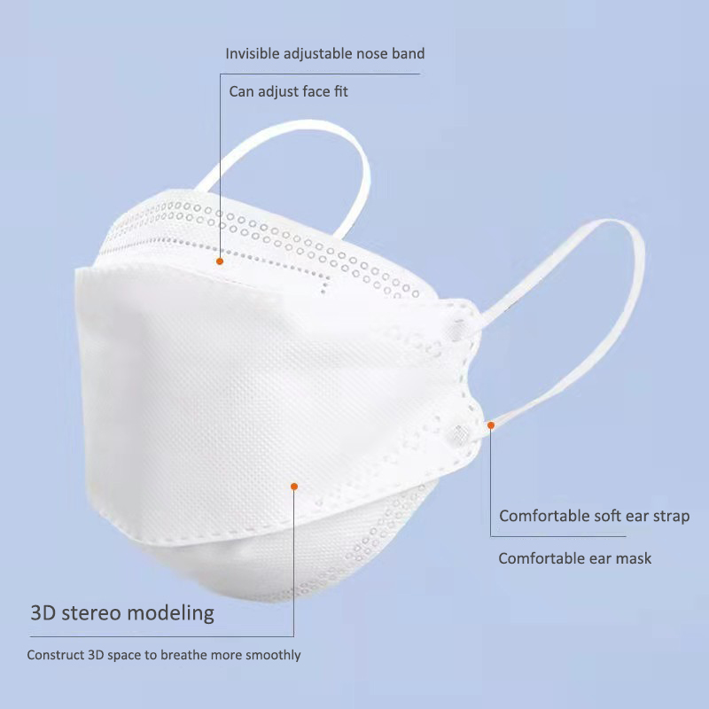 10 Days Delivery! Approved FFP - Disposable Surgical Mask recensione e prezzo