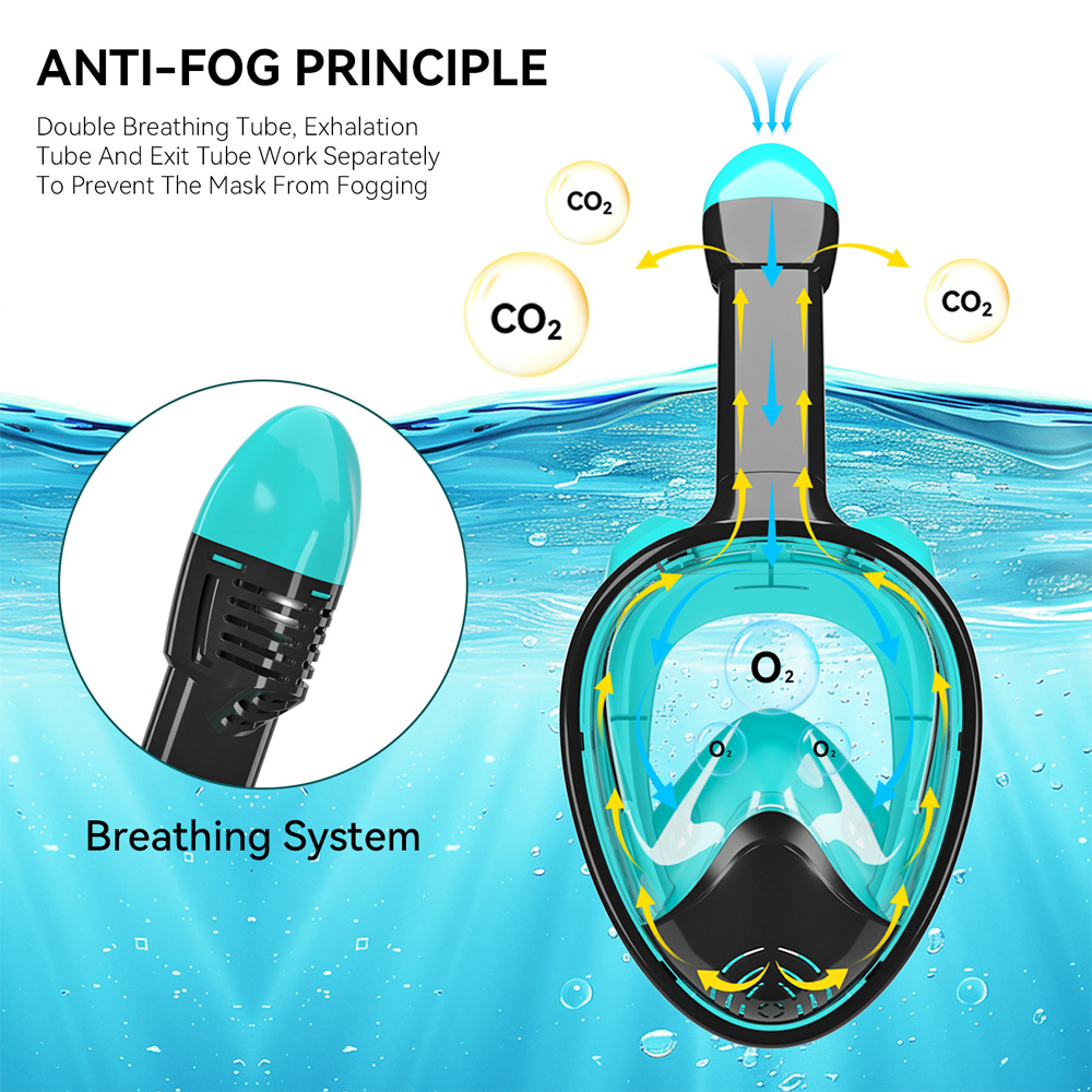 Full Face Snorkel Mask Silicon - Silicone Mask Bracket recensione e prezzo