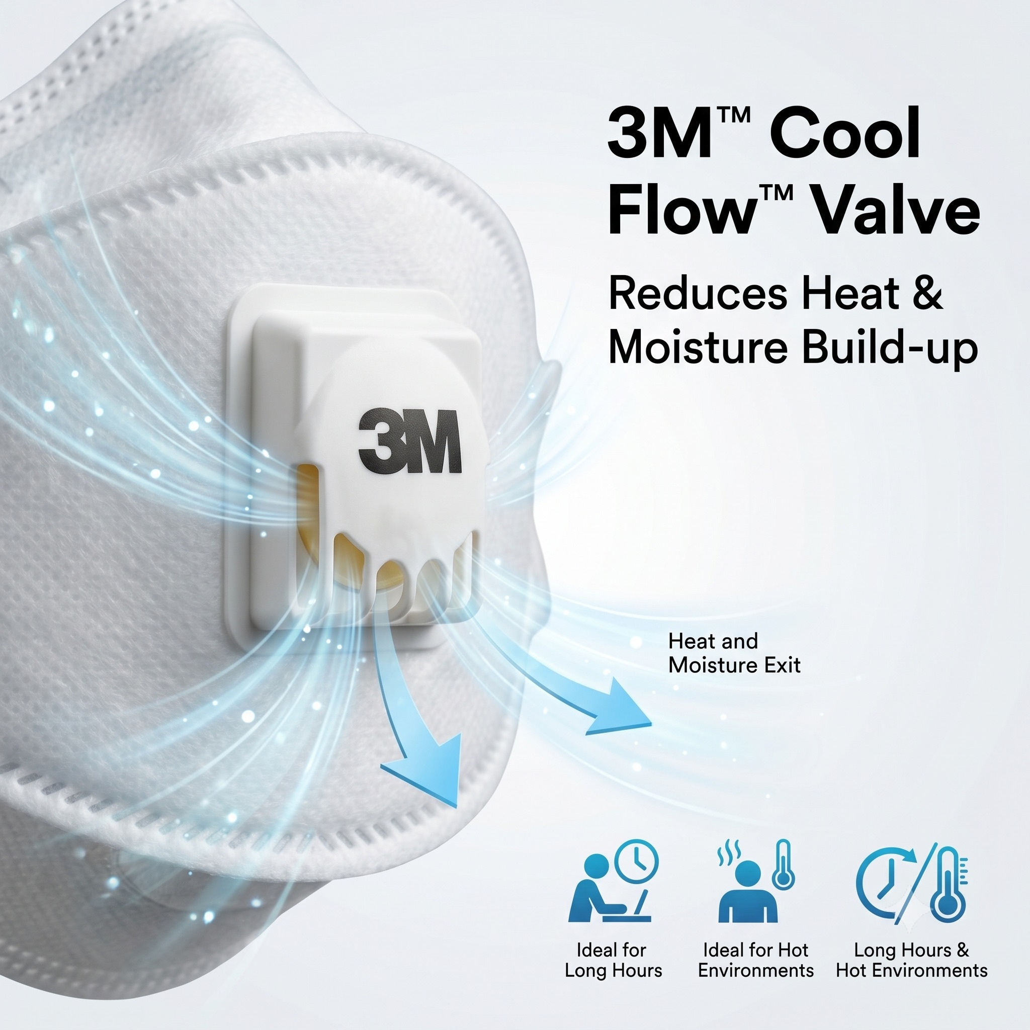 3M 9324CN+ Respirator FFP2 KN9 - Kn95 Respirator Mask recensione e prezzo
