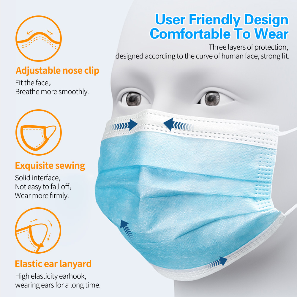 Masks 3-layer Mask Face Masks  - Black Face Mask Pack recensione e prezzo