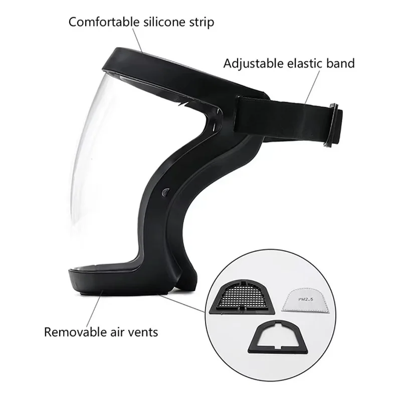 Full Face Shield Windproof Ant - Anti Pollution Mask recensione e prezzo