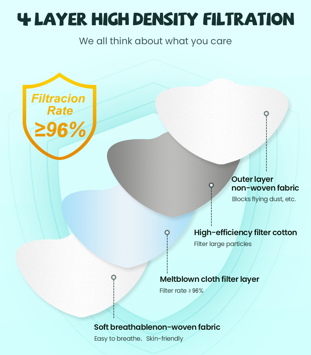 fpp2 CE Protective maske anti  - Disposable Surgical Mask recensione e prezzo