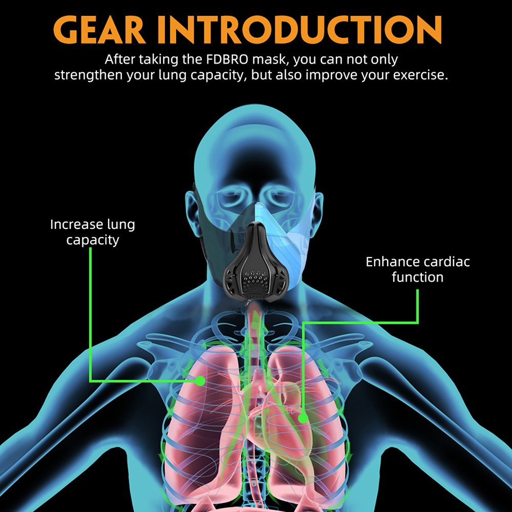 Workout Running Gym Mask Adjus - Dust Mask Construction recensione e prezzo
