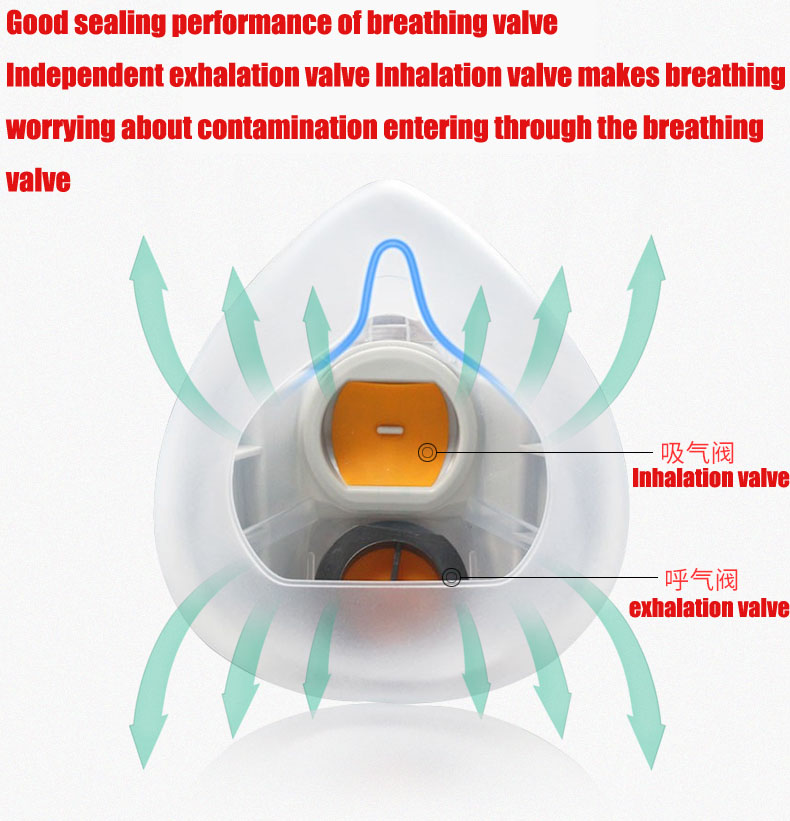 Silicone Dust-proof Gas Mask R - Cloth Face Mask Washable recensione e prezzo